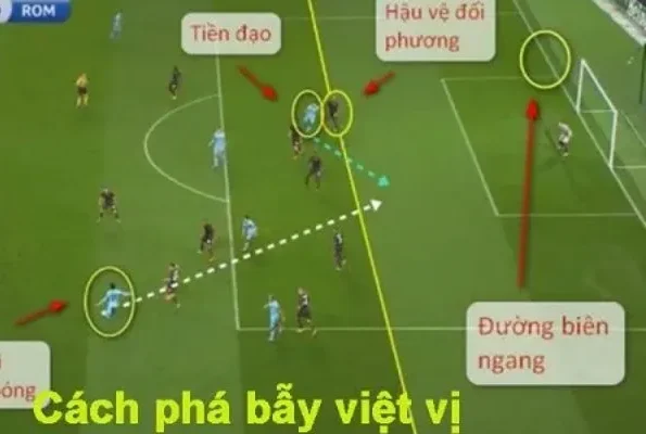 Bật mí kinh nghiệm phá việt vị trên sân cỏ